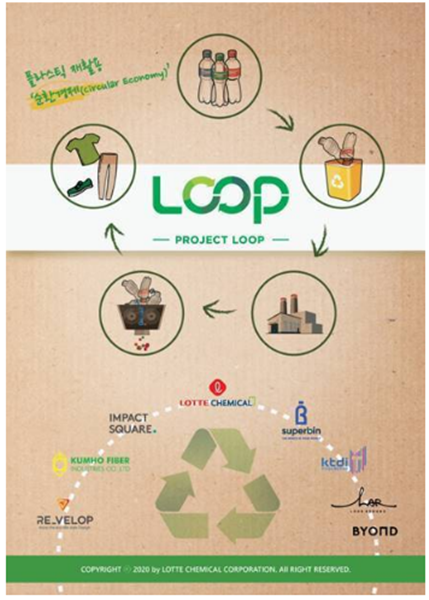 롯데케미칼이 폐플라스틱 수거문화 개선 및 재활용을 통한 플라스틱 순환경제 체제 구축을 위한 ‘Project LOOP’를 시작한다. 사진 롯데케미칼 제공 [뉴스락]