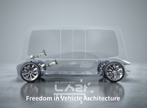 Mando Freedom in Vehicle Architecture (만도 SbW에 의한 자동차 디자인 공간의 자유). 사진 한라그룹 제공 [뉴스락]