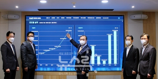 한국기업데이터(대표이사 송병선, 가운데)가 2020년 연간 매출액이 전년 대비 약 22% 성장한 1006억원을 기록했다고 18일 밝혔다. 사진 한국기업데이터 제공 [뉴스락]