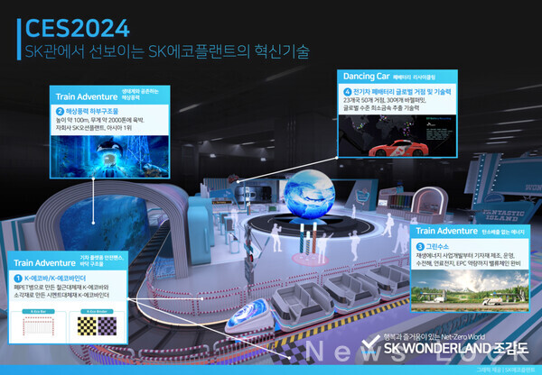 CES 2024 SK관에서 선보이는 SK에코플랜트의 혁신기술 및 솔루션. SK에코플랜트 제공 [뉴스락]