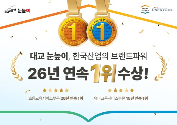 대교의 대표 브랜드 눈높이는 '2024 한국산업의 브랜드파워' 초등교육서비스 부문에서 26년 연속 1위에 선정됐다. 대교 제공 [뉴스락]