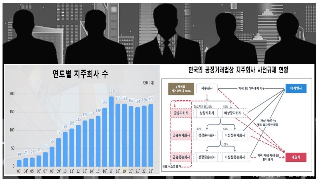 클릭하면 크게 볼 수 있습니다. [뉴스락 편집]