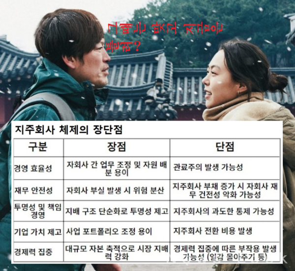 배경 이미지 영화 '