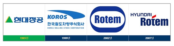 현대로템 역대 로고. [뉴스락]
