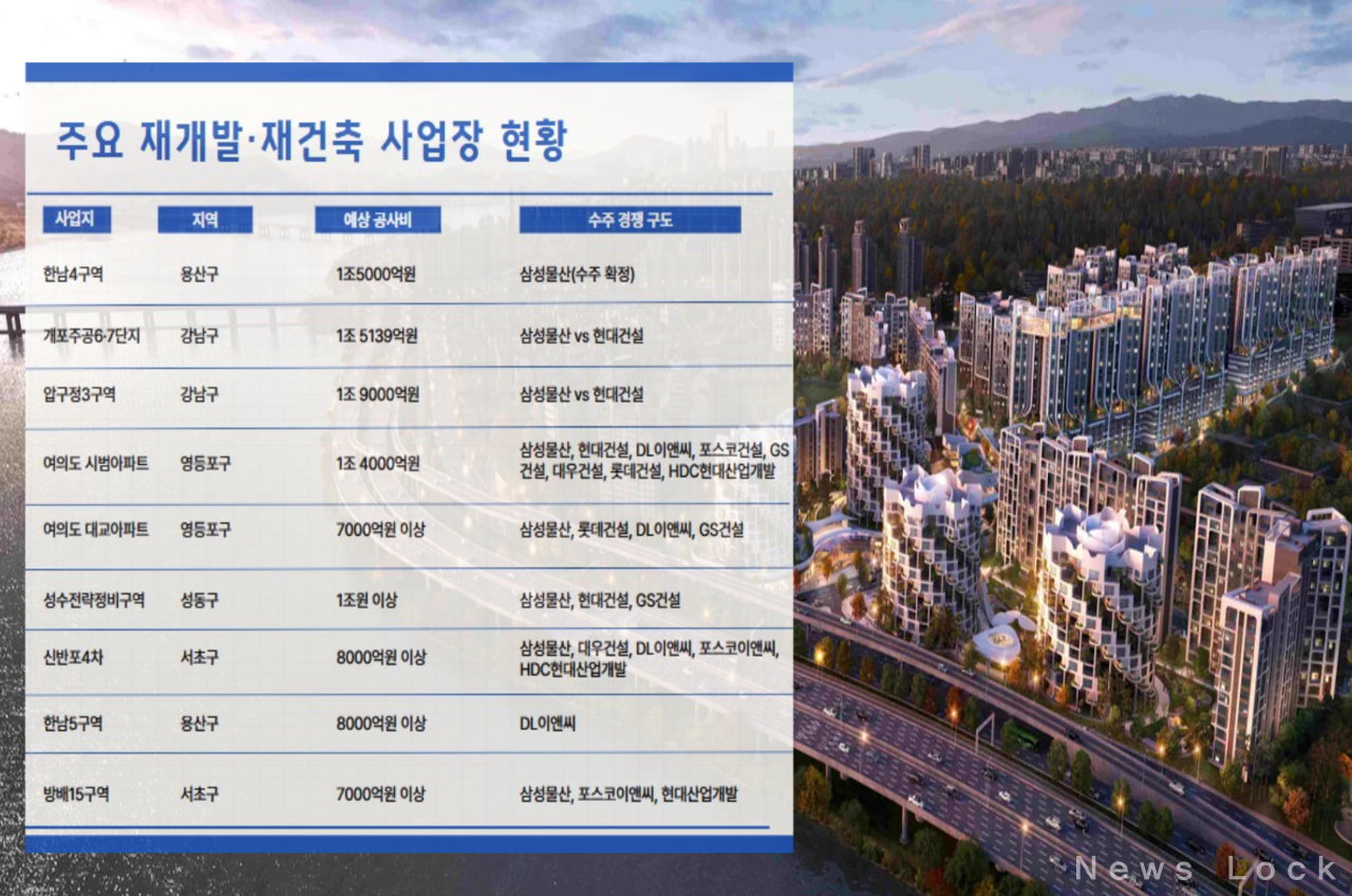 건설기획 이미지