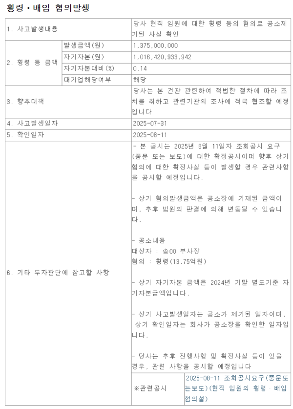 서희건설은 금융감독원 전자공시시스템을 통해 임원 송씨가 13억7500만원 상당의 횡령 혐의로 지난 7월 31일 검찰에 의해 공소 제기됐다는 사실을 확인했다고 밝혔다. 전자공시시스템 제공 [뉴스락]