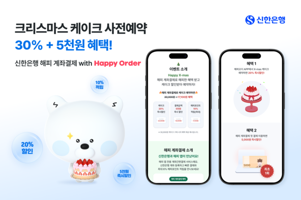 신한은행은 이달 20일부터 내달 21일까지 '해피 계좌결제' 서비스를 이용해 해피오더 앱 입점 브랜드의 크리스마스 케이크를 사전예약하는 고객을 대상으로 할인 이벤트를 진행한다. 신한은행 제공 [뉴스락]