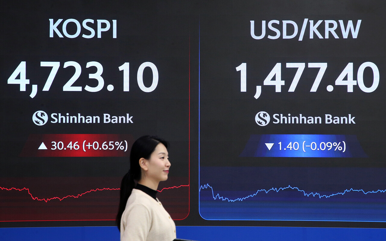 정부, 증권·운용사 CEO 비공식 소집... 치솟는 환율 막아라 < 금융 ׀ 증권 ׀ 보험 ׀ 카드 ׀ 공기업 < 경제 < 기사본문 -  뉴스락