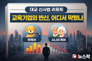 대교, '눈높이'의 그늘...신사업 펫·시니어 케어 모두 적자 늪 - 뉴스 썸네일 이미지