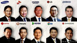 "설 상생 자금만 2조"... 올 설날 협력사 가장 많이 챙긴 '큰형님'은? - 뉴스 썸네일 이미지