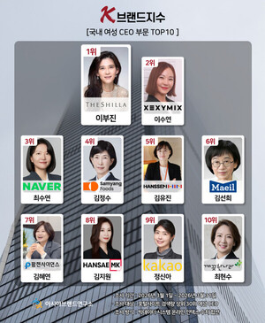 이부진 호텔신라 사장, K-브랜드지수 여성 CEO 1위 수성... 이수연 젝시... - 뉴스 썸네일 이미지