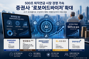'500조 퇴직연금 시장 잡아라'...증권사, 로보어드바이저 경쟁 가속 - 뉴스 썸네일 이미지