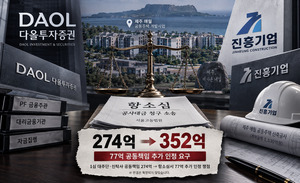 진흥기업, 다올證 등 책임 '274억→352억' 확대 요구...'제주 애월 PF 소송... - 뉴스 썸네일 이미지
